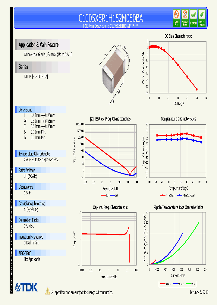 C1005X5R1H152M050BA_8874611.PDF Datasheet