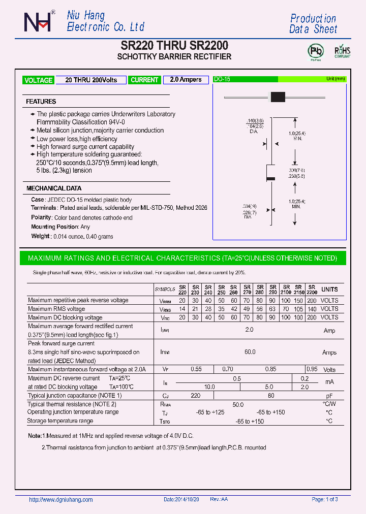 SR250_8874779.PDF Datasheet