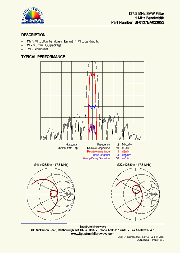 SF0137BA02305S_8877957.PDF Datasheet