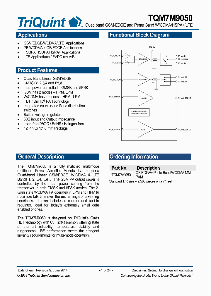 TQM7M9050_8879021.PDF Datasheet