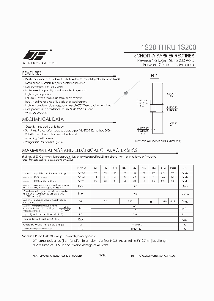 1S20_8878853.PDF Datasheet