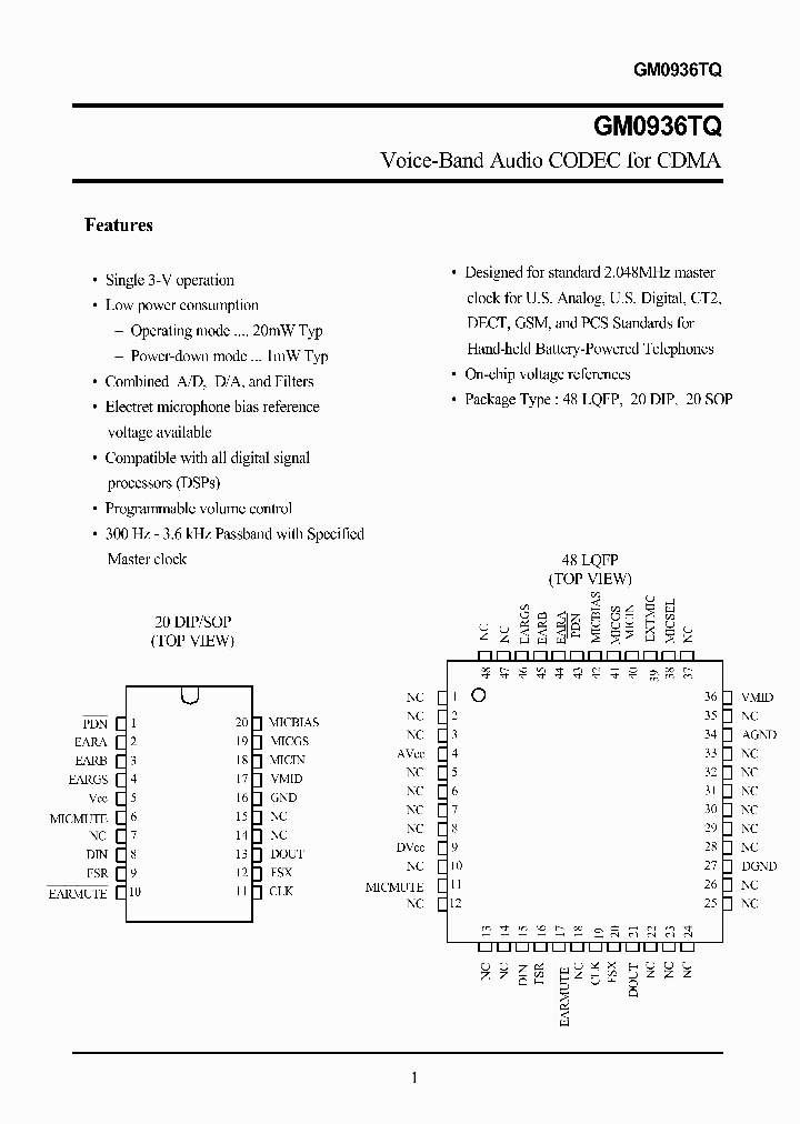 GM0936TQ_8881180.PDF Datasheet