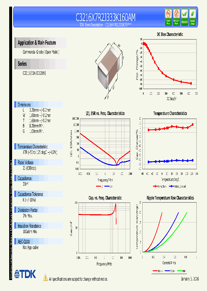 C3216X7R2J333K160AM_8889247.PDF Datasheet