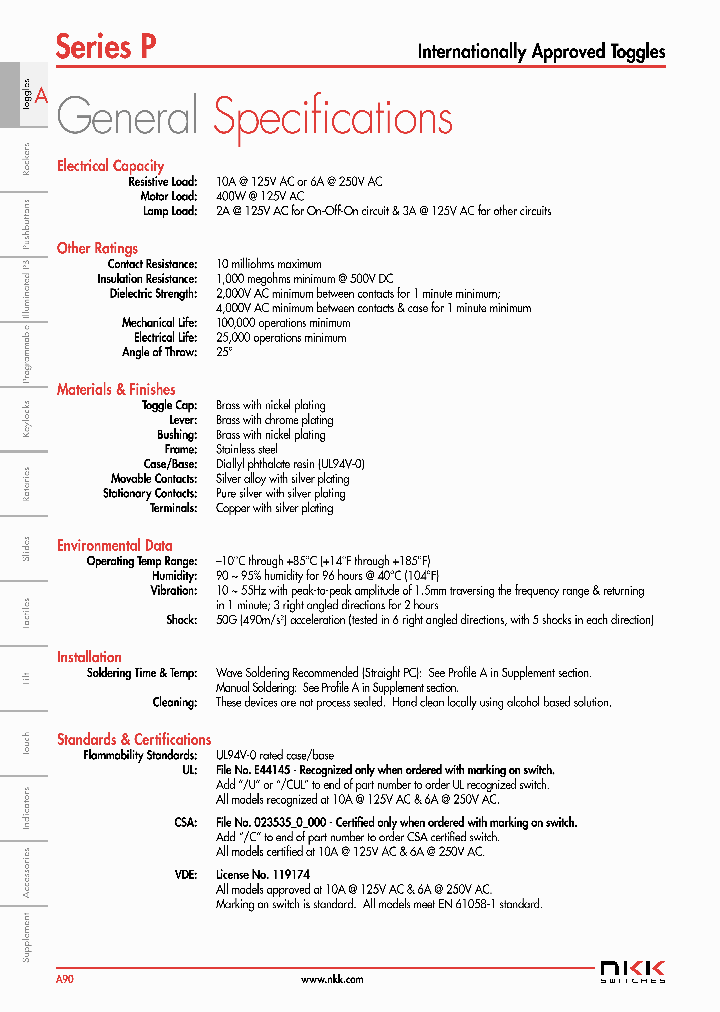 P2022B_8889958.PDF Datasheet