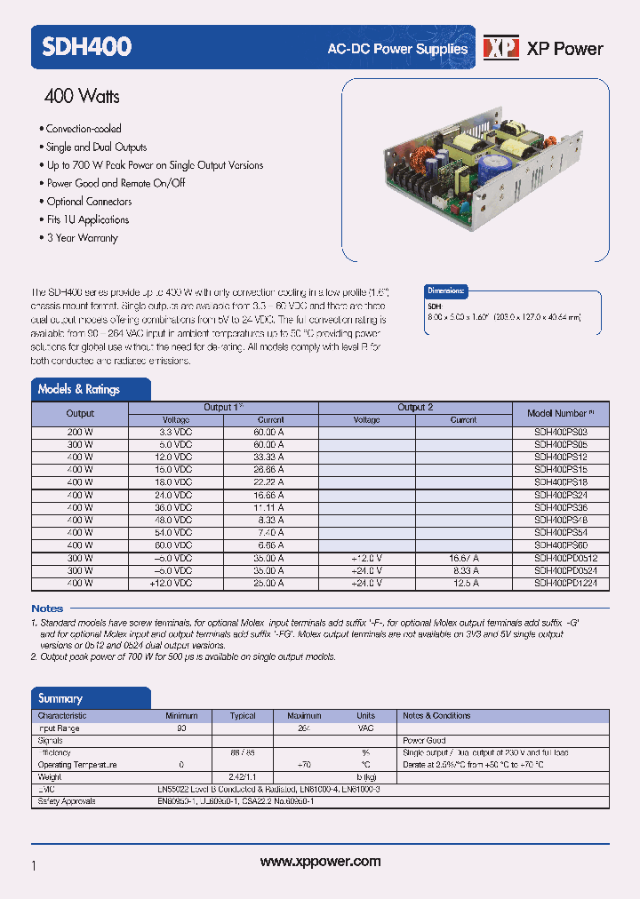 SDH400PD0524_8893711.PDF Datasheet