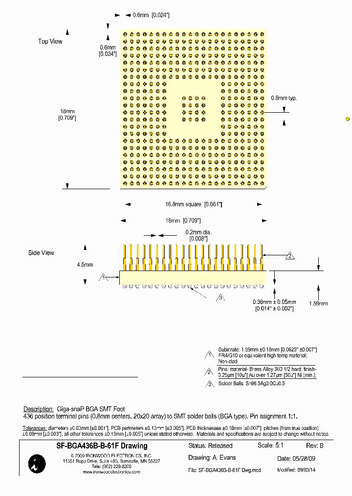 SF-BGA436B-B-61F_8897280.PDF Datasheet