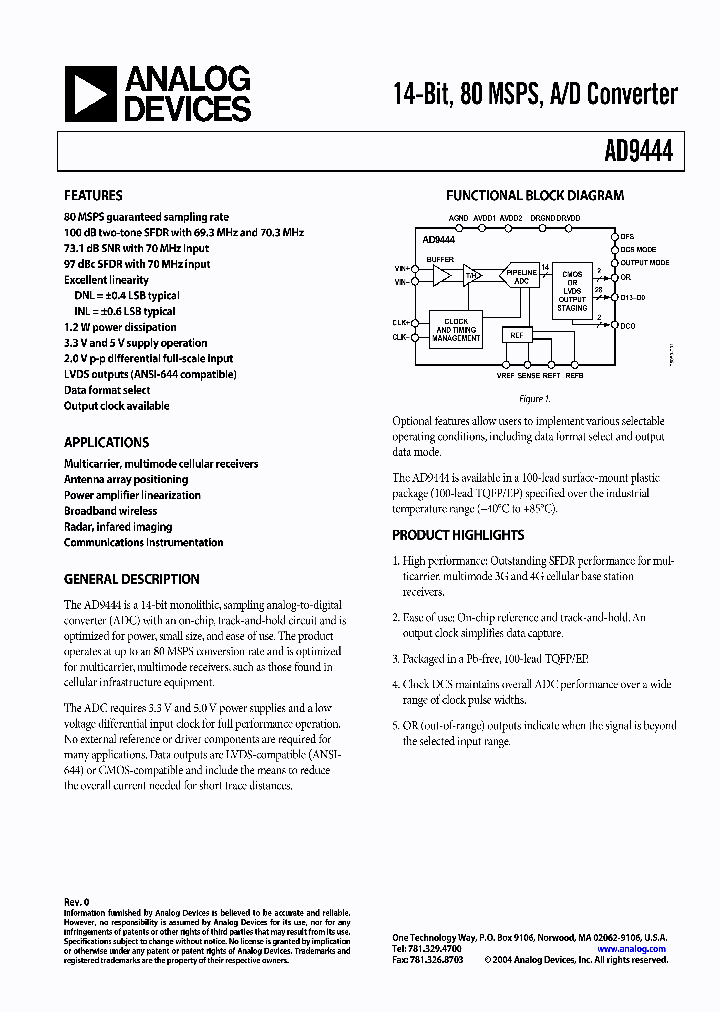 AD9444-CMOSPCB_8899589.PDF Datasheet
