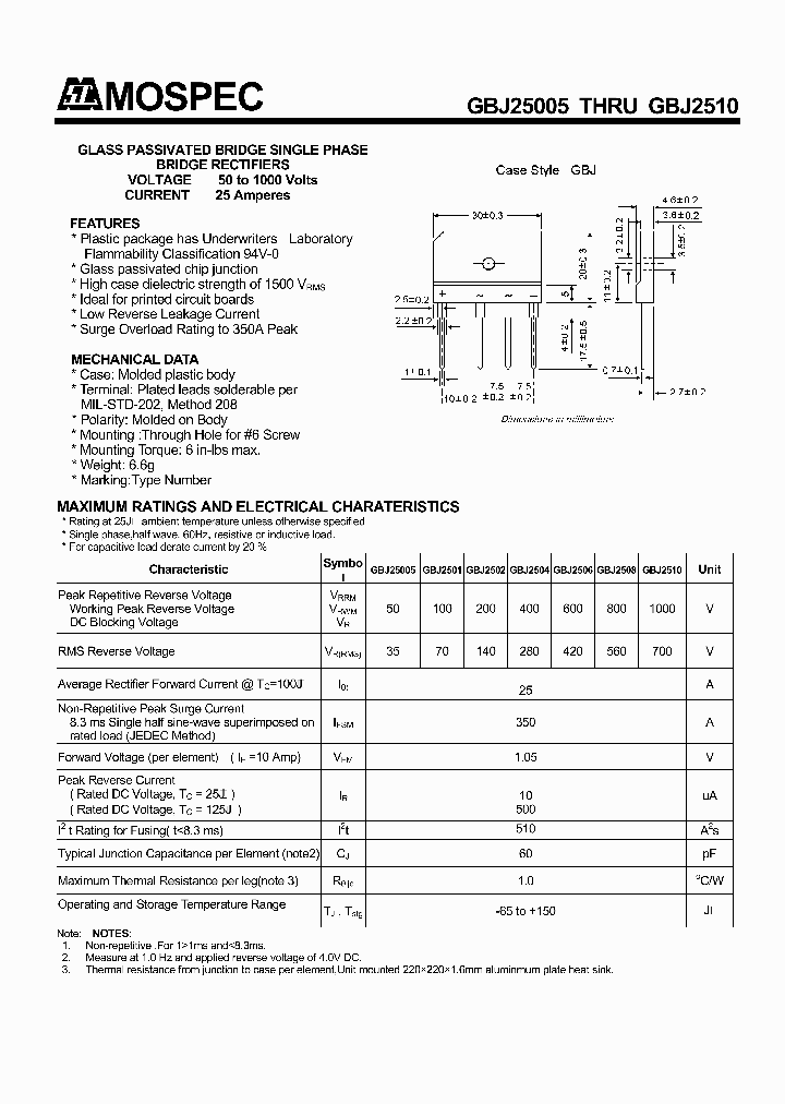 GBJ2510_8899659.PDF Datasheet