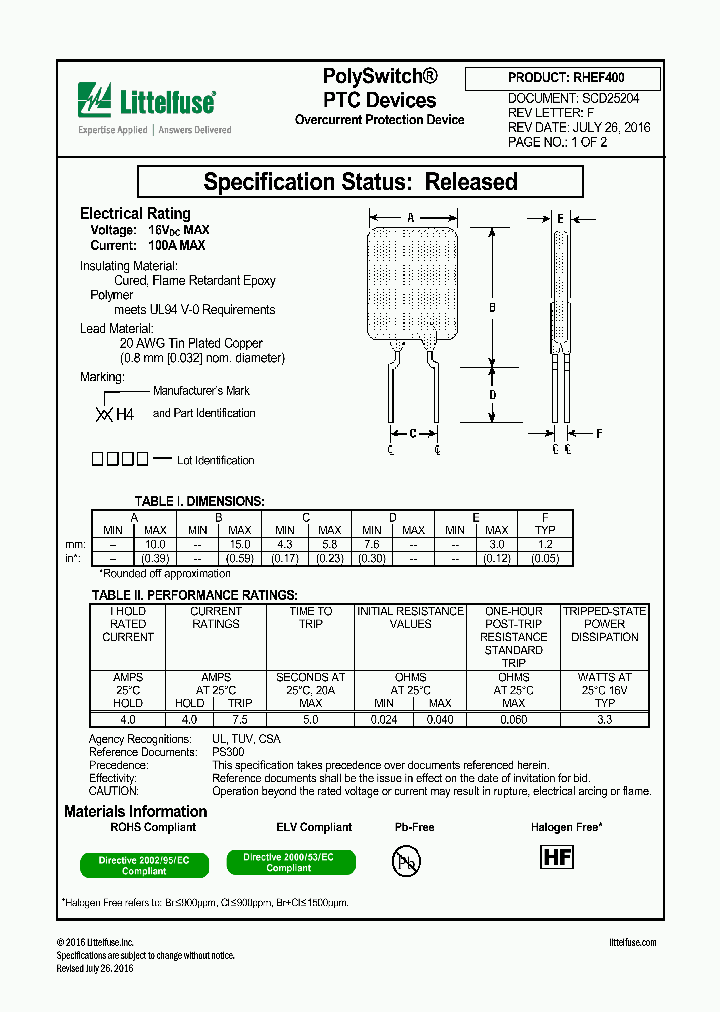 RHEF400_8901863.PDF Datasheet