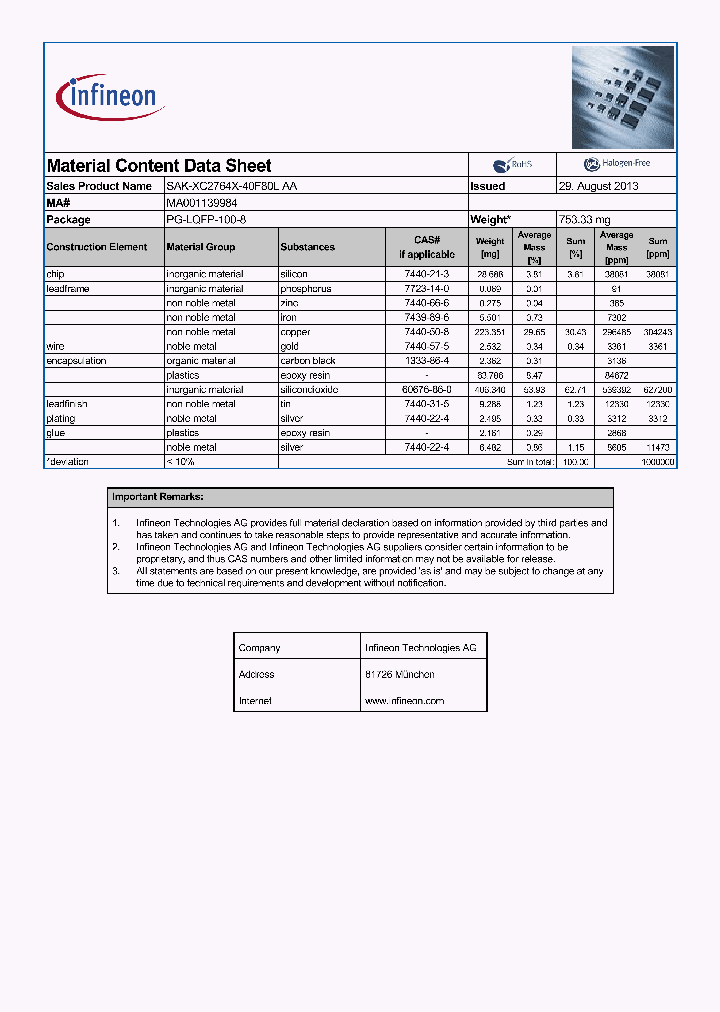 MA001139984_8903372.PDF Datasheet