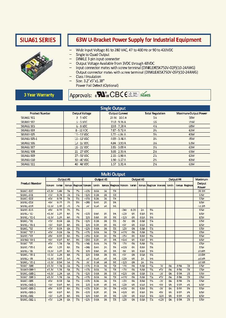 SIUA61-T00-1_8904420.PDF Datasheet