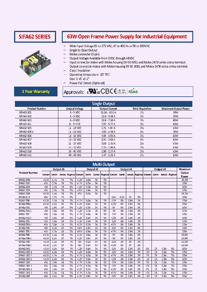 SIFA62-T00-1_8904412.PDF Datasheet