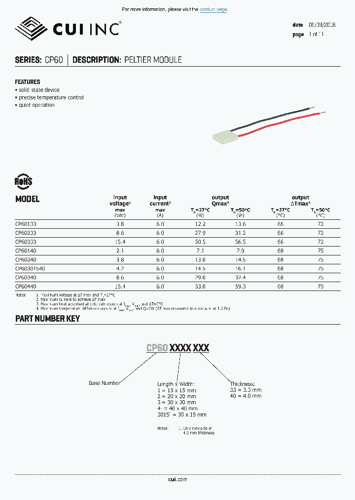 CP60_8905573.PDF Datasheet