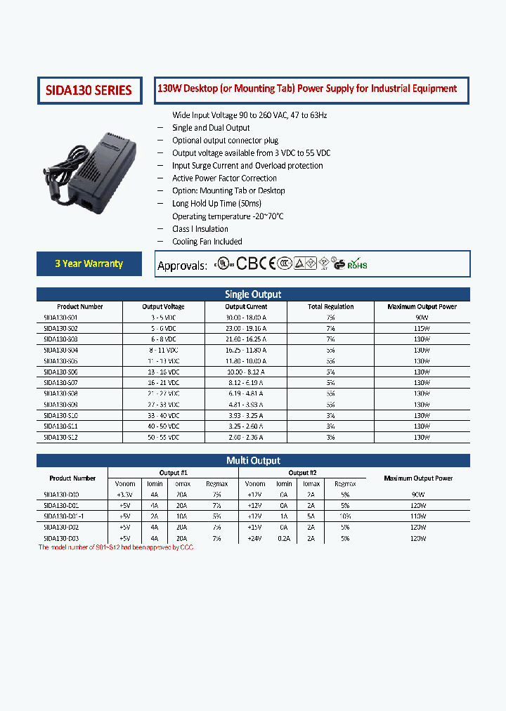 SIDA130-D03_8906939.PDF Datasheet