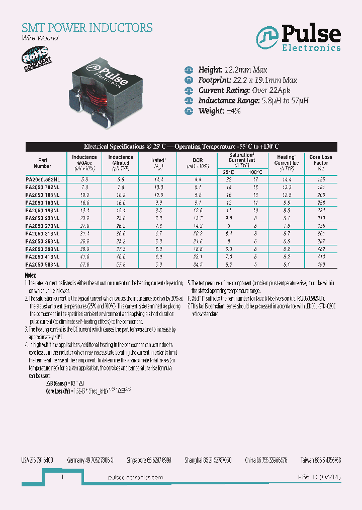 PA2050393NL_8907575.PDF Datasheet