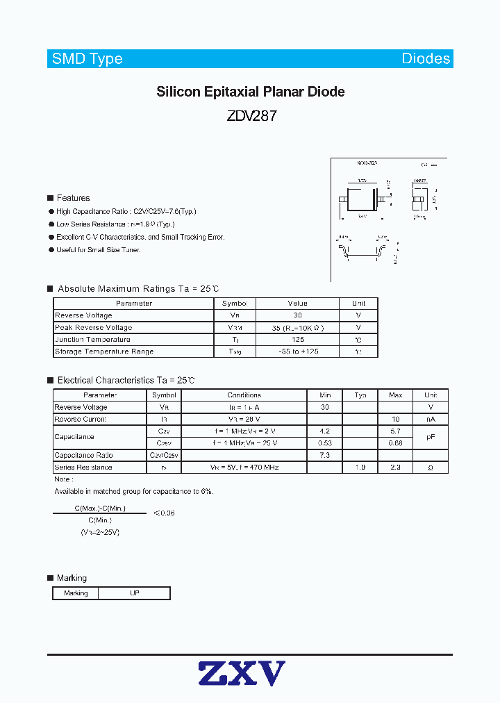 ZDV287_8907751.PDF Datasheet