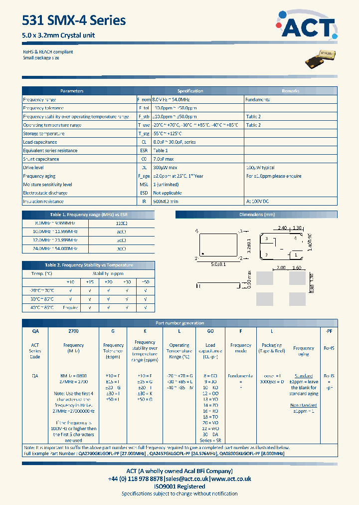 QA2700EGLKOFD-PF_8908974.PDF Datasheet