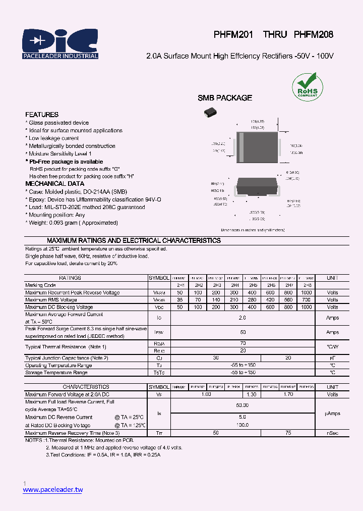 FHFM205_8909187.PDF Datasheet