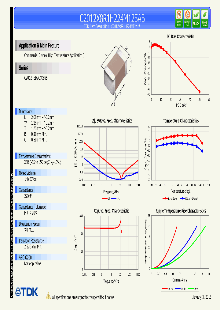 C2012X8R1H224M125AB_8912715.PDF Datasheet