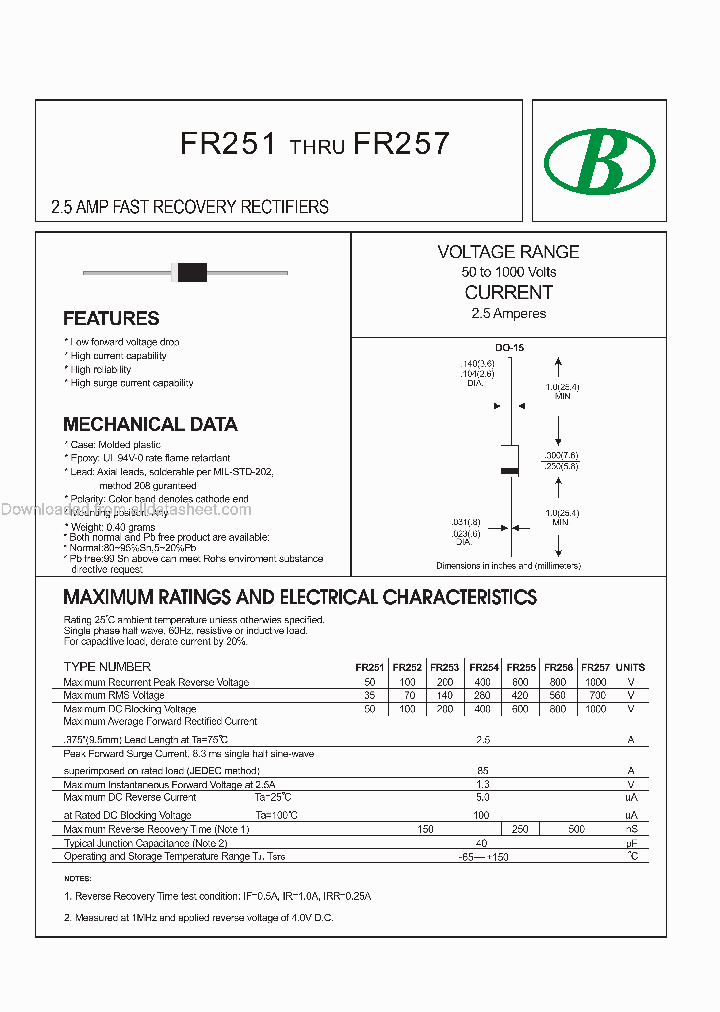 FR254-2C25A-2CDO-15_8912985.PDF Datasheet