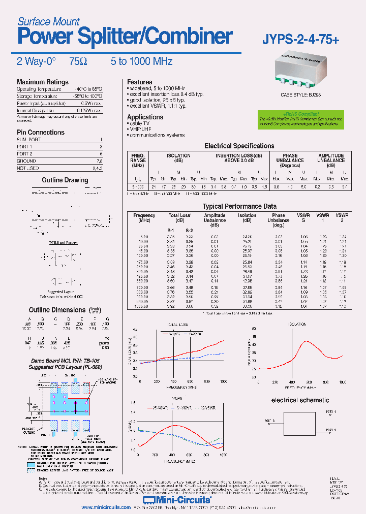 JYPS-2-4-75_8916788.PDF Datasheet