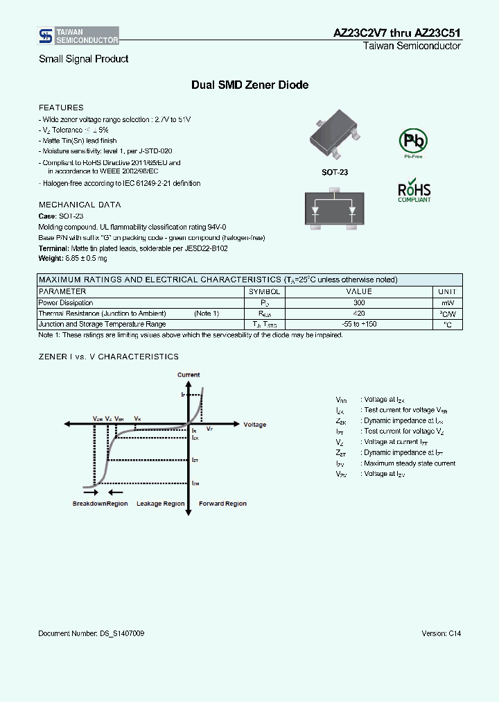 AZ23C51RFG_8917135.PDF Datasheet