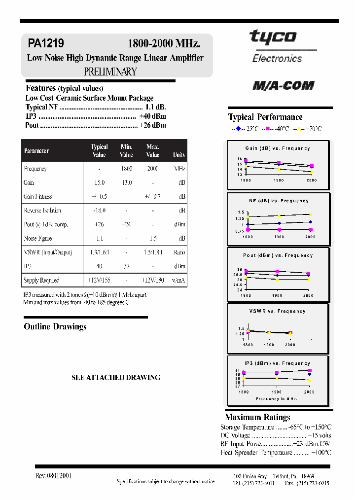 PA1219_8918257.PDF Datasheet