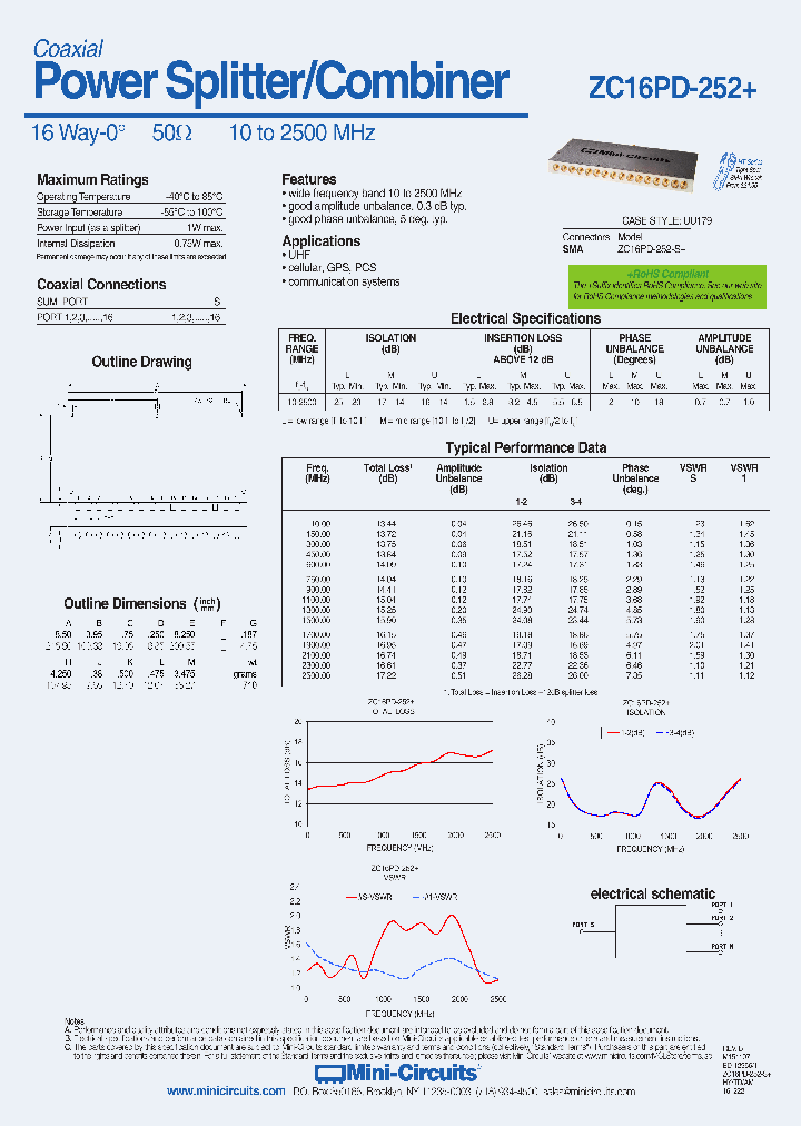 ZC16PD-252-S_8923508.PDF Datasheet