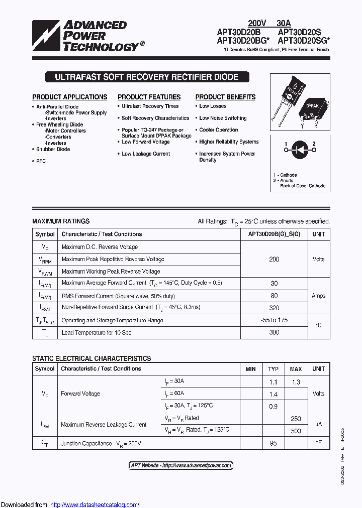 APT30D20SG_8925850.PDF Datasheet