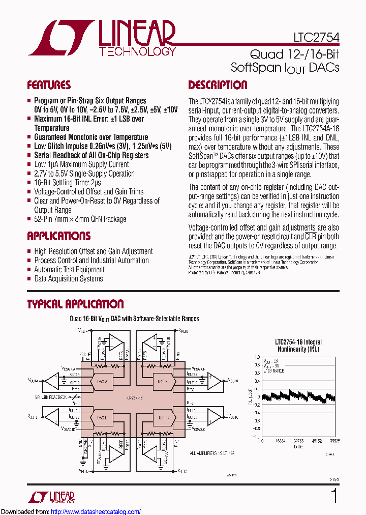 LTC2754BCUKG-16PBF_8929006.PDF Datasheet