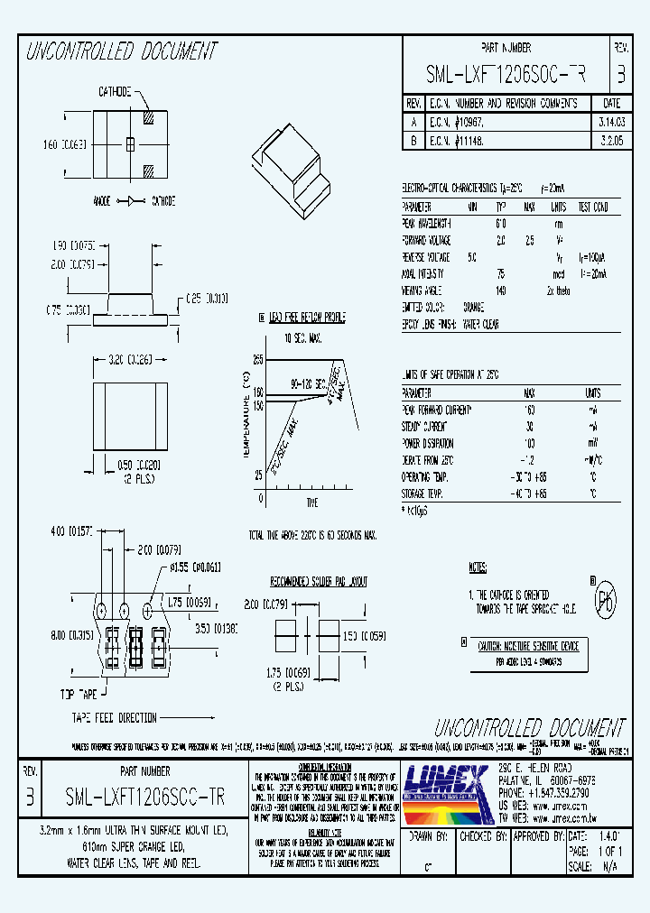 SML-LXFT1206SOC-TR-17_8928671.PDF Datasheet