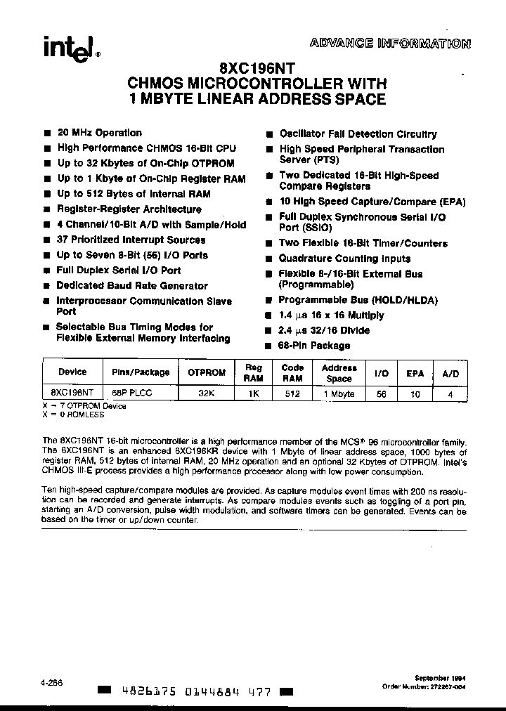 EE87C196NT_8929686.PDF Datasheet