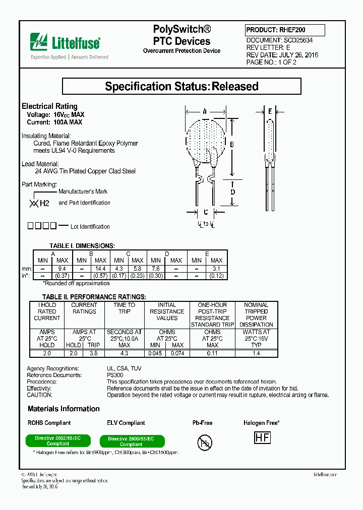 RHEF200_8930489.PDF Datasheet
