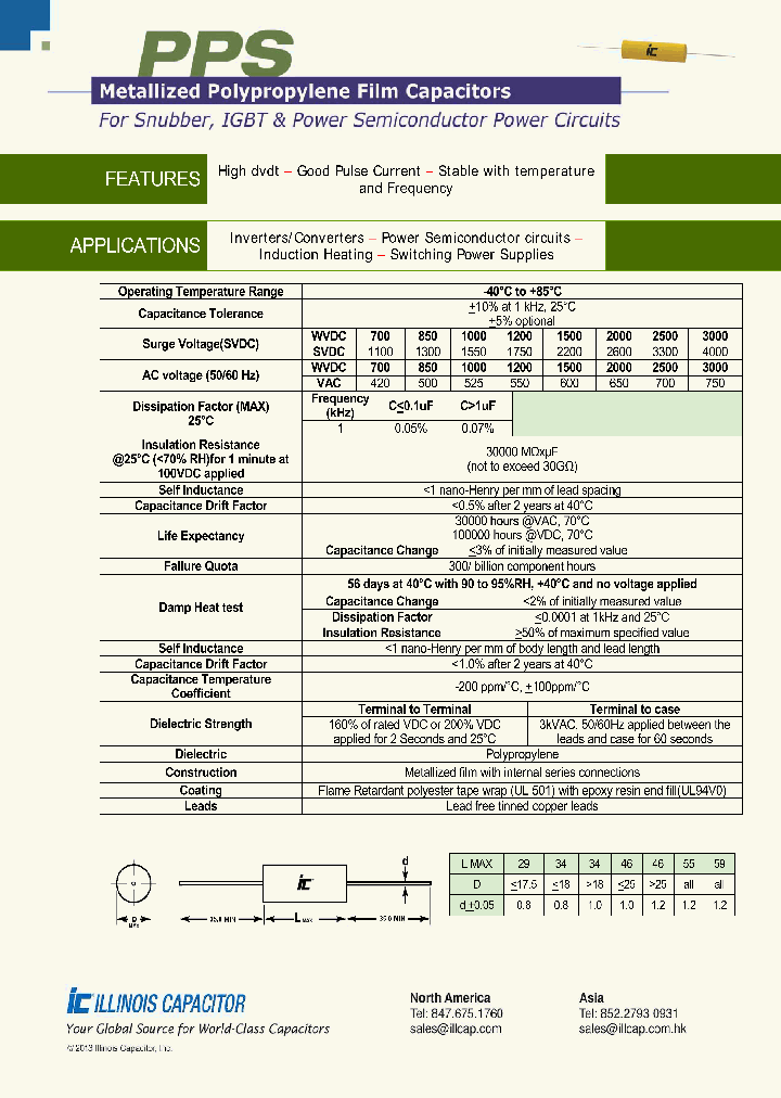 PPS_8931396.PDF Datasheet