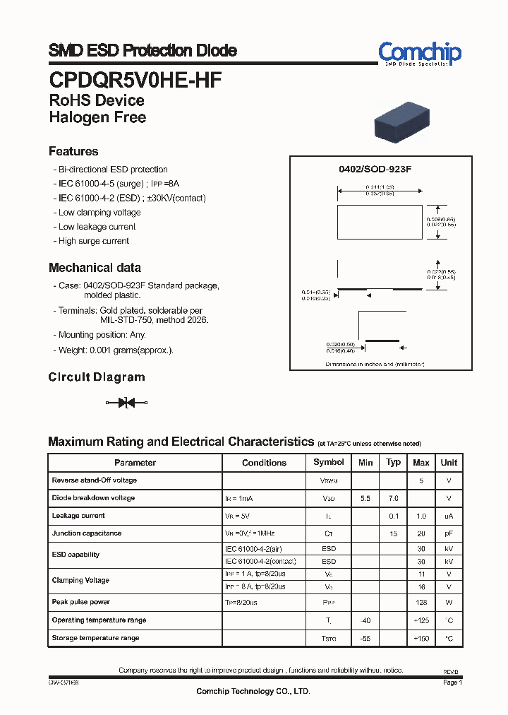 CPDQR5V0HE-HF_8931875.PDF Datasheet