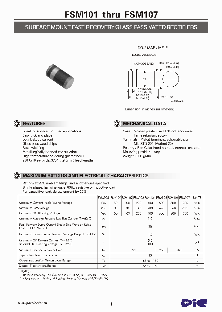 FSM103_8932657.PDF Datasheet