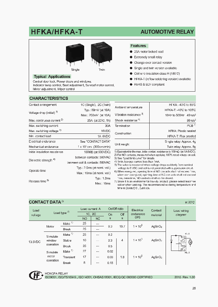 HFKAHFKA-T_8934601.PDF Datasheet