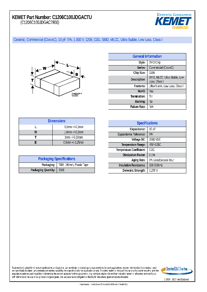 C1206C100JDGACTU_8936589.PDF Datasheet