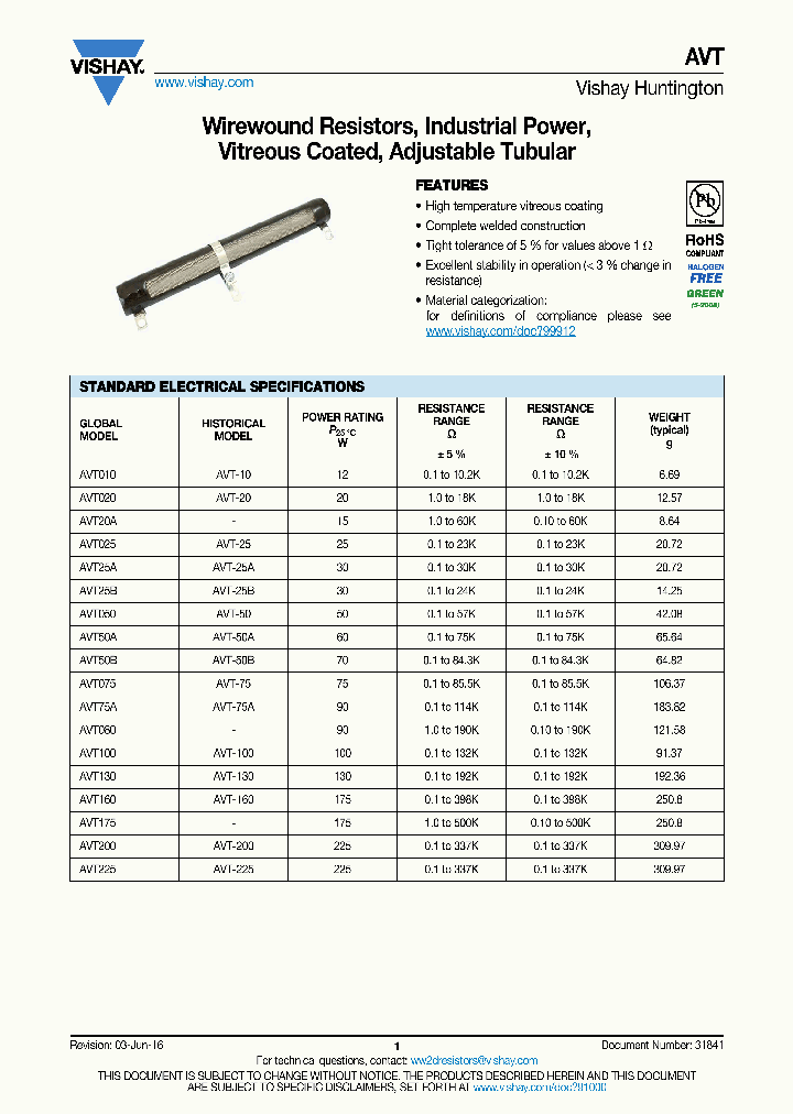 AVT130_8936900.PDF Datasheet