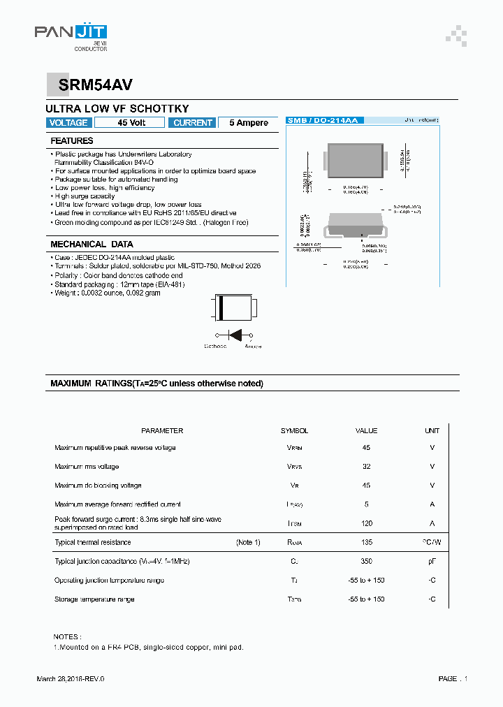 SRM54AV-R2-00001_8937477.PDF Datasheet