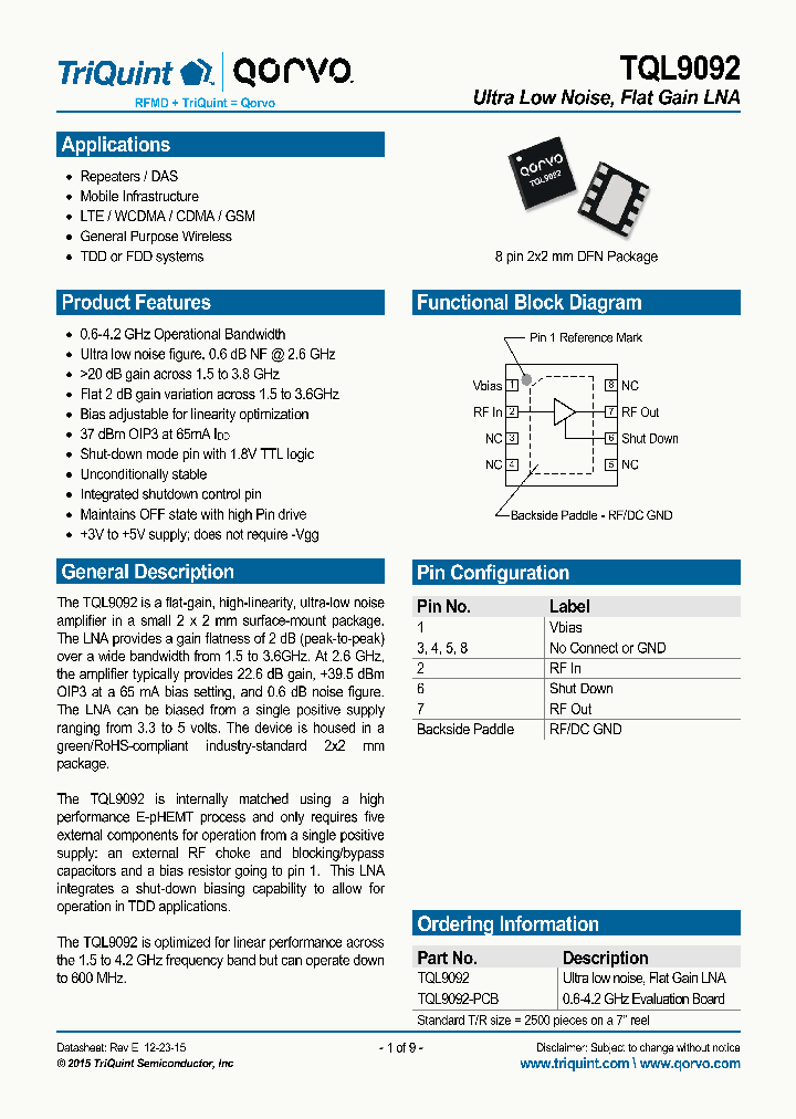 TQL9092_8944345.PDF Datasheet