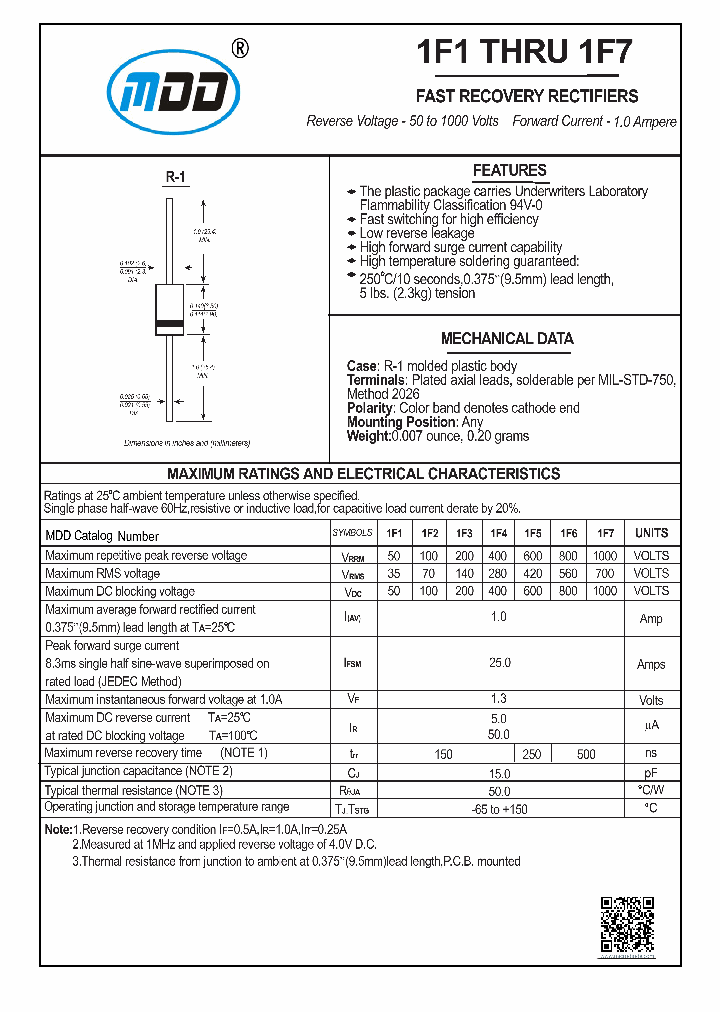 1F7_8946139.PDF Datasheet