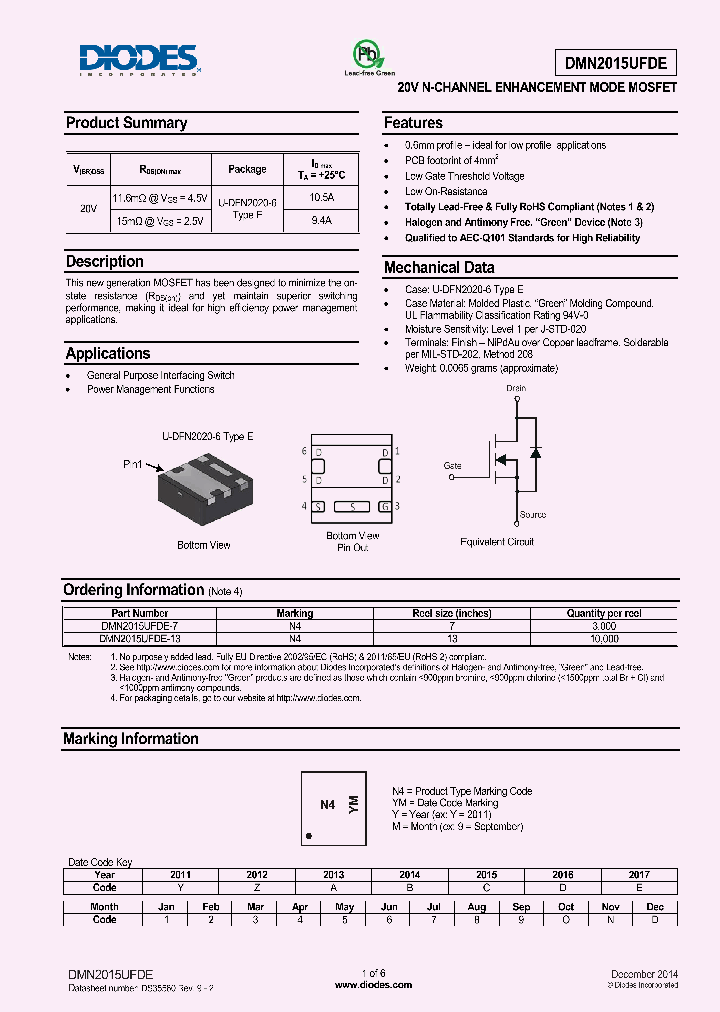 DMN2015UFDE-13_8946287.PDF Datasheet