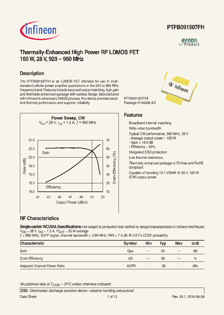 PTFB091507FHV1R250_8950861.PDF Datasheet