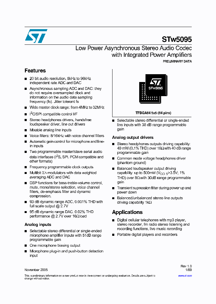 STW5095_8952366.PDF Datasheet