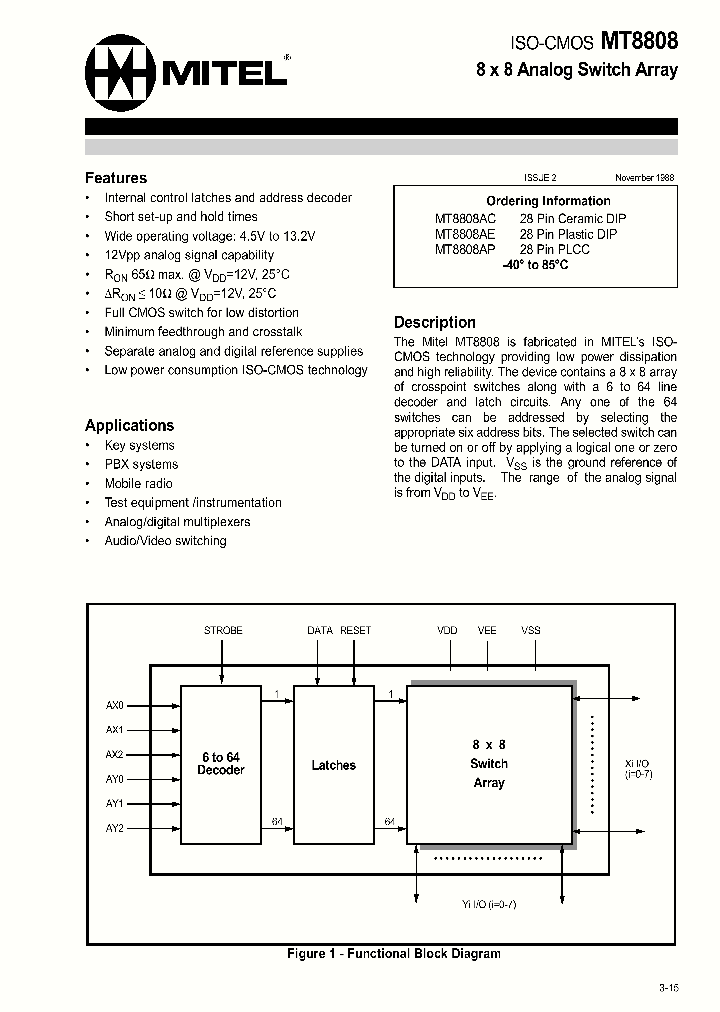 MT8808AE_8951728.PDF Datasheet