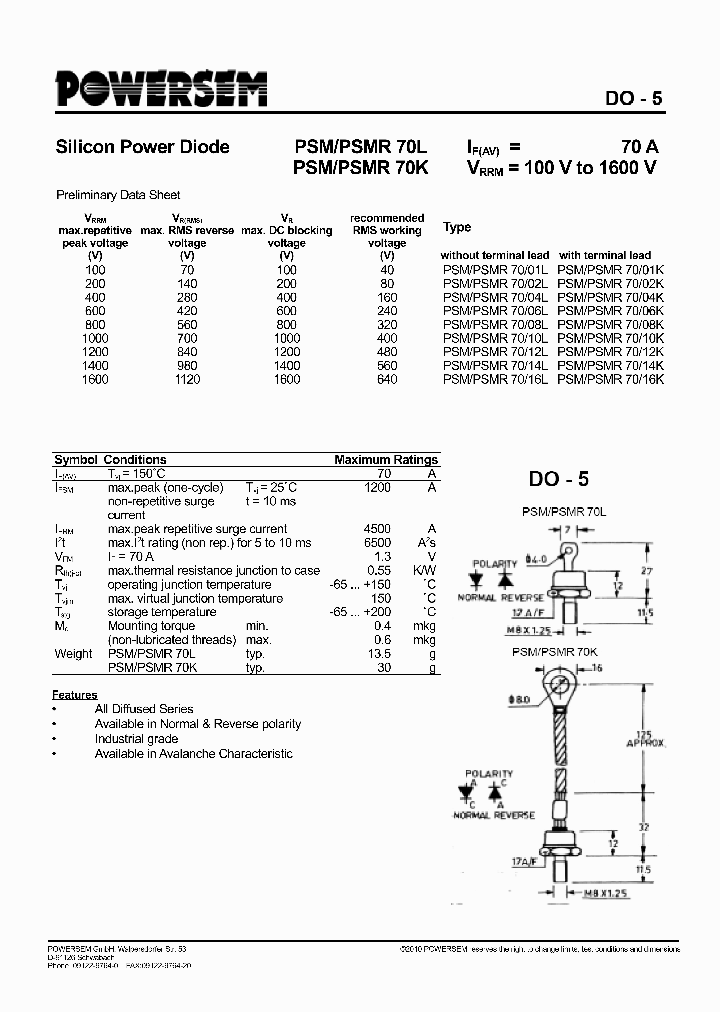 PSMPSMR7016L_8952867.PDF Datasheet