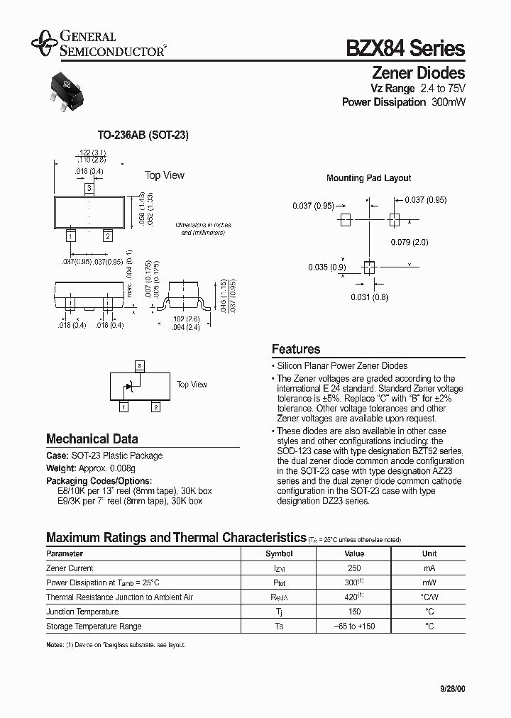 BZX84_8954781.PDF Datasheet