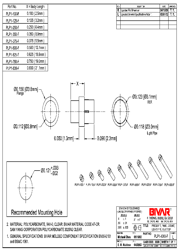 PLP1-125-F_8955735.PDF Datasheet