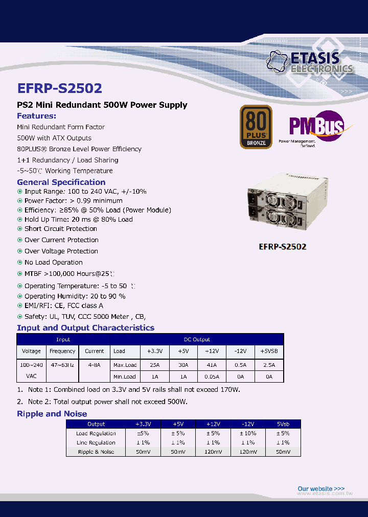 EFRP-S2502_8955833.PDF Datasheet